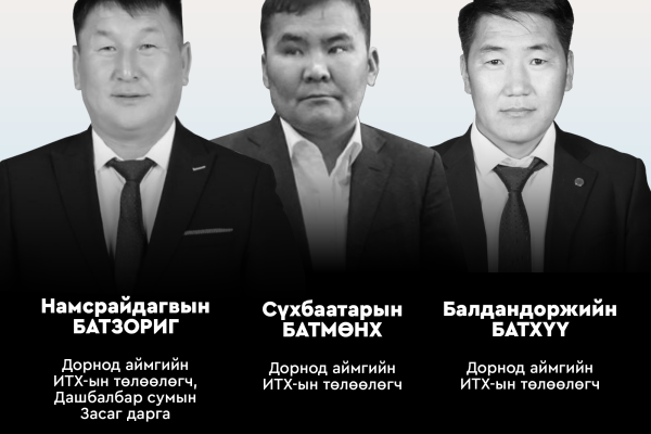 Хөрөнгө, орлого: ИТХ-ын төлөөлөгч Н.Батзориг, С.Батмөнх, Б.Батхүү