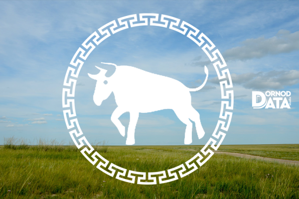 Өдрийн өнгө: 2025.10.23 – Намрын адаг улаан нохой сарын Шинийн 2